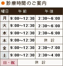 �f�Î��Ԃ̂��ē�